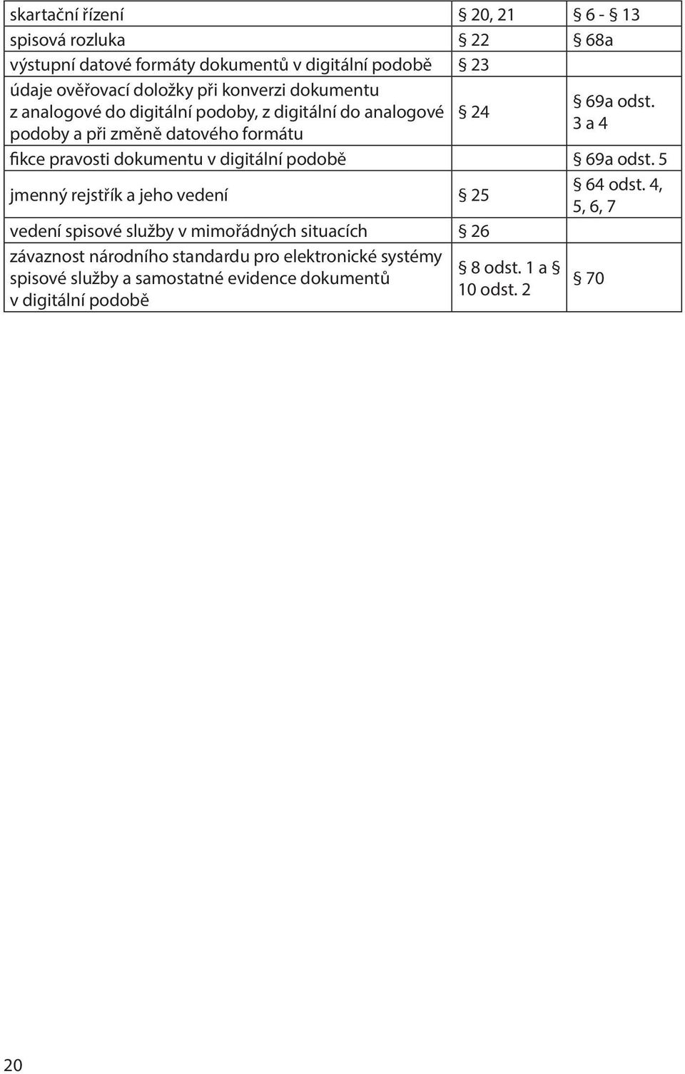 3 a 4 fikce pravosti dokumentu v digitální podobě 69a odst. 5 jmenný rejstřík a jeho vedení 25 64 odst.