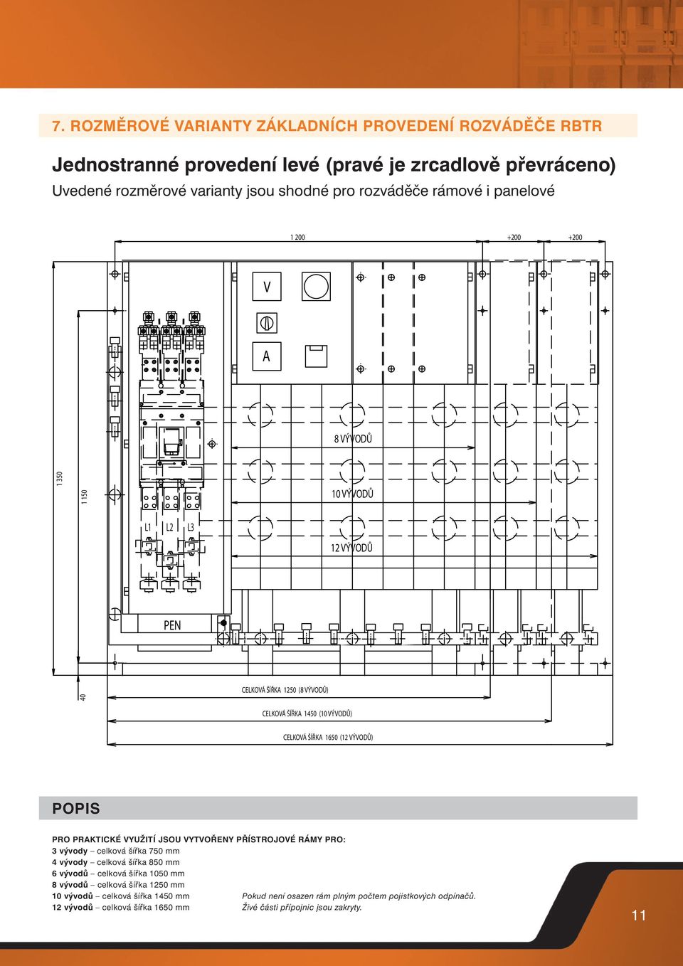 POPIS PRO PRKTICKÉ YUŽITÍ JSOU YTOŘENY PŘÍSTROJOÉ RÁMY PRO: 3 vývody celková šířka 750 mm 4 vývody celková šířka 850 mm 6 vývodů celková šířka 1050 mm 8 vývodů