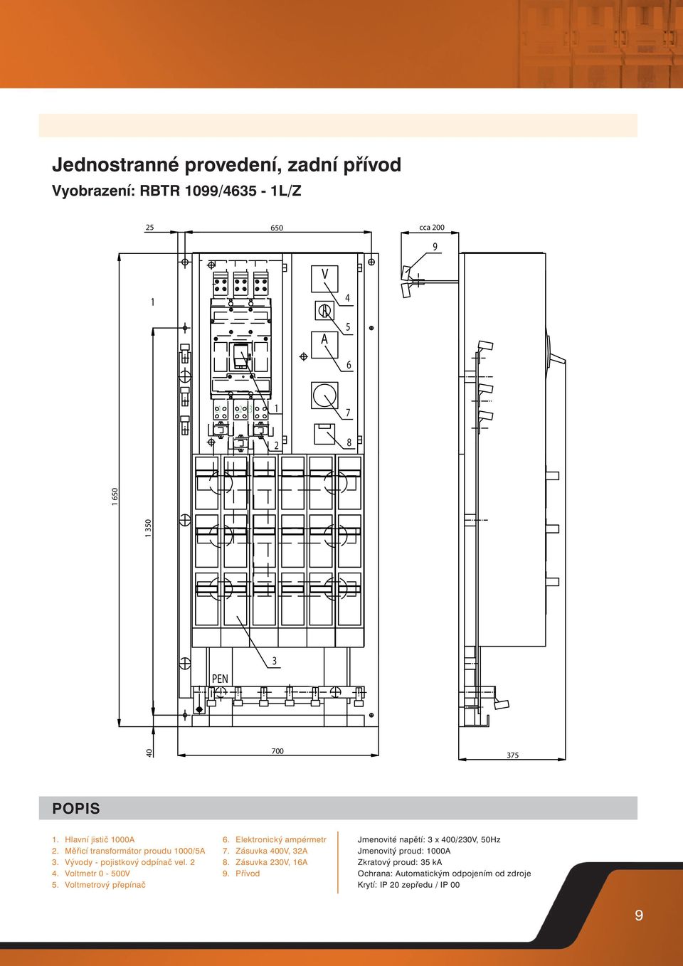 oltmetr 0-500 5. oltmetrový přepínač 6. Elektronický ampérmetr 7. Zásuvka 400, 32 8. Zásuvka 230, 16 9.