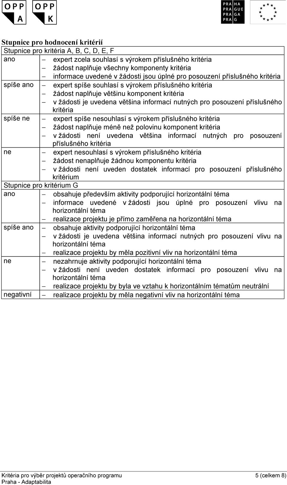 pro posouzení příslušného kritéria spíše ne expert spíše nesouhlasí s výrokem příslušného kritéria žádost naplňuje méně než polovinu komponent kritéria v žádosti není uvedena většina informací