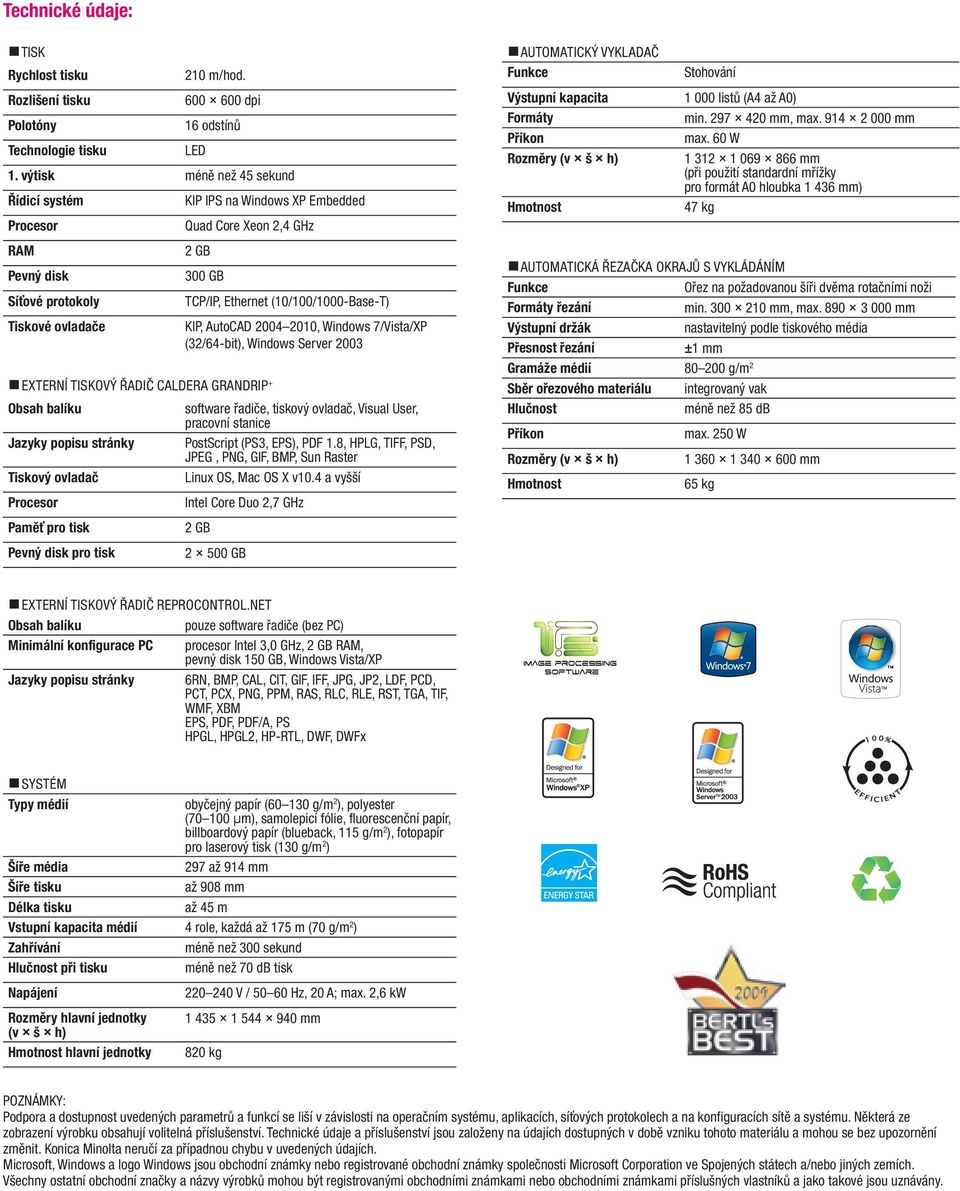 (10/100/1000-Base-T) KIP, AutoCAD 2004 2010, Windows 7/Vista/XP (32/64-bit), Windows Server 2003 EXTERNÍ TISKOVÝ ŘADIČ CALDERA GRANDRIP + obsah balíku software řadiče, tiskový ovladač, Visual User,