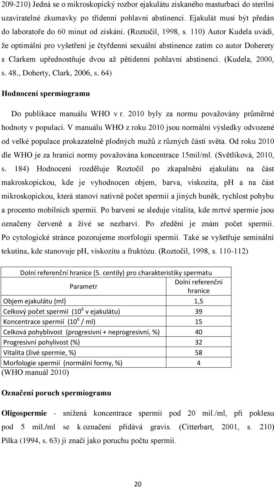 110) Autor Kudela uvádí, že optimální pro vyšetření je čtyřdenní sexuální abstinence zatím co autor Doherety s Clarkem upřednostňuje dvou až pětidenní pohlavní abstinenci. (Kudela, 2000, s. 48.