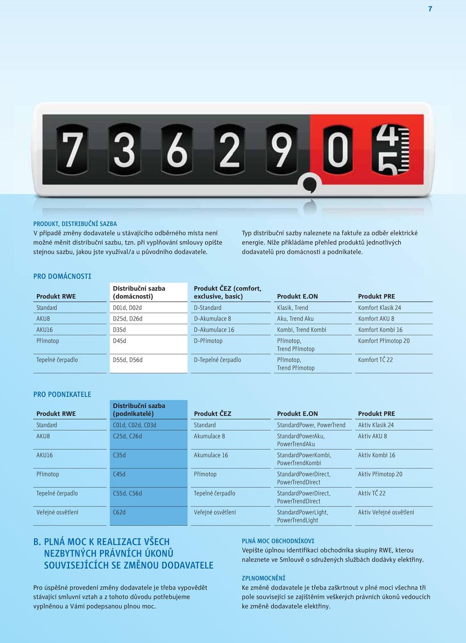 Níže přikládáme přehled produktů jednotlivých dodavatelů pro domácnosti a podnikatele. PRO DOMÁCNOSTI Produkt RWE Distribuční sazba (domácnosti) Produkt ČEZ (comfort, exclusive, basic) Produkt E.