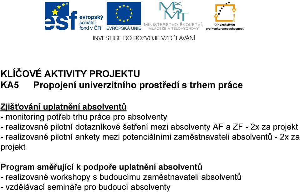 projekt - realizované pilotní ankety mezi potenciálními zaměstnavateli absolventů - 2x za projekt Program směřující k