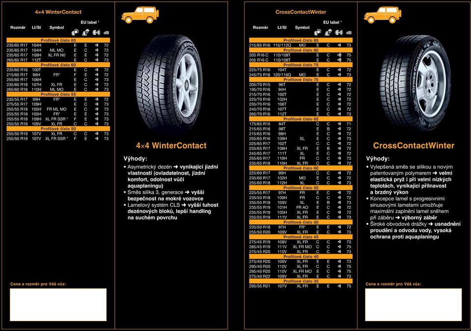 109H XL FR SSR * F E 73 255/55 R18 109V XL FR C C 73 255/50 R19 107V XL FR C C 73 255/50 R19 107V XL FR SSR * F E 73 4 4 WinterContact Asymetrický dezén vynikající jízdní vlastnosti (ovladatelnost,