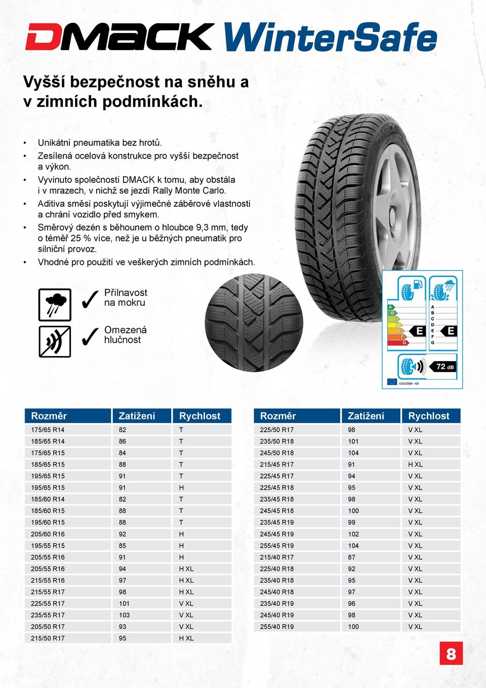 Směrový dezén s běhounem o hloubce 9,3 mm, tedy o téměř 25 % více, než je u běžných pneumatik pro silniční provoz. hodné pro použití ve veškerých zimních podmínkách.