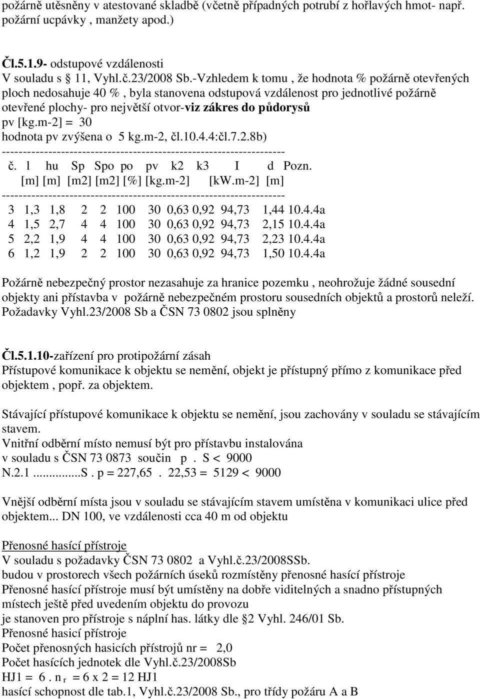 m-2] = 30 hodnota pv zvýšena o 5 kg.m-2, čl.10.4.4:čl.7.2.8b) ------------------------------------------------------------------- č. l hu Sp Spo po pv k2 k3 I d Pozn. [m] [m] [m2] [m2] [%] [kg.