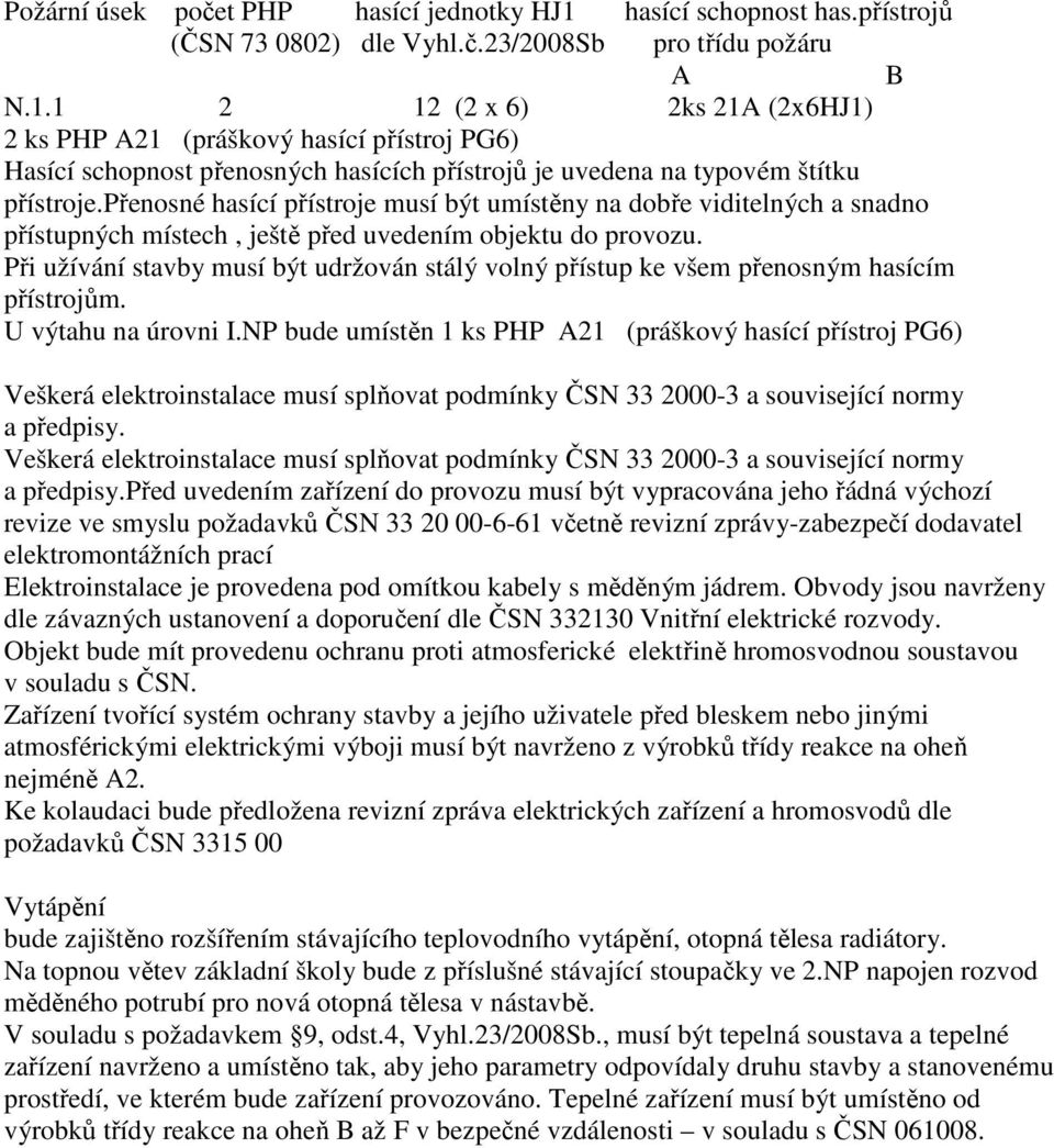 1 2 12 (2 x 6) 2ks 21A (2x6HJ1) 2 ks PHP A21 (práškový hasící přístroj PG6) Hasící schopnost přenosných hasících přístrojů je uvedena na typovém štítku přístroje.