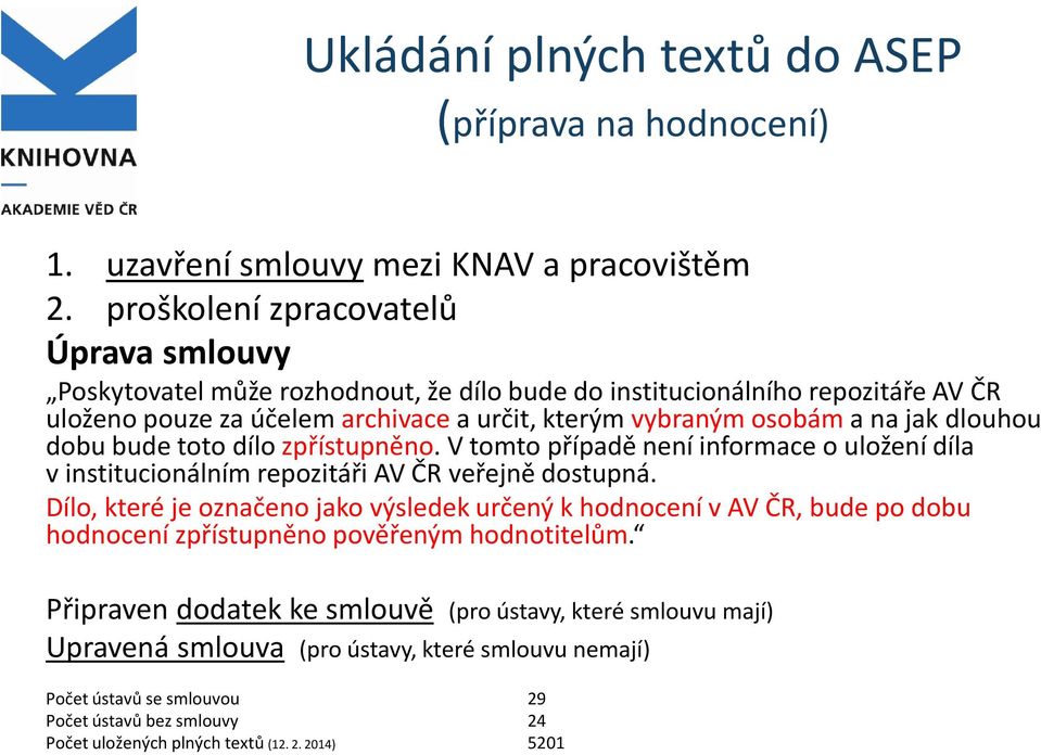 dlouhou dobu bude toto dílo zpřístupněno. V tomto případě není informace o uložení díla v institucionálním repozitáři AV ČR veřejně dostupná.