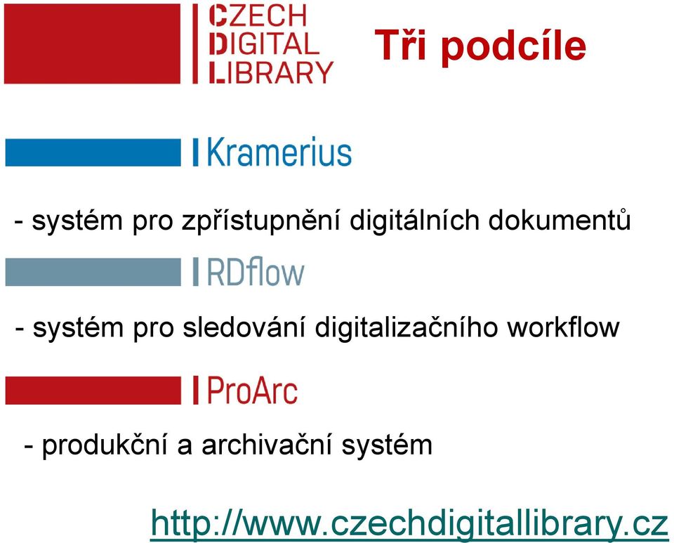 sledování digitalizačního workflow -