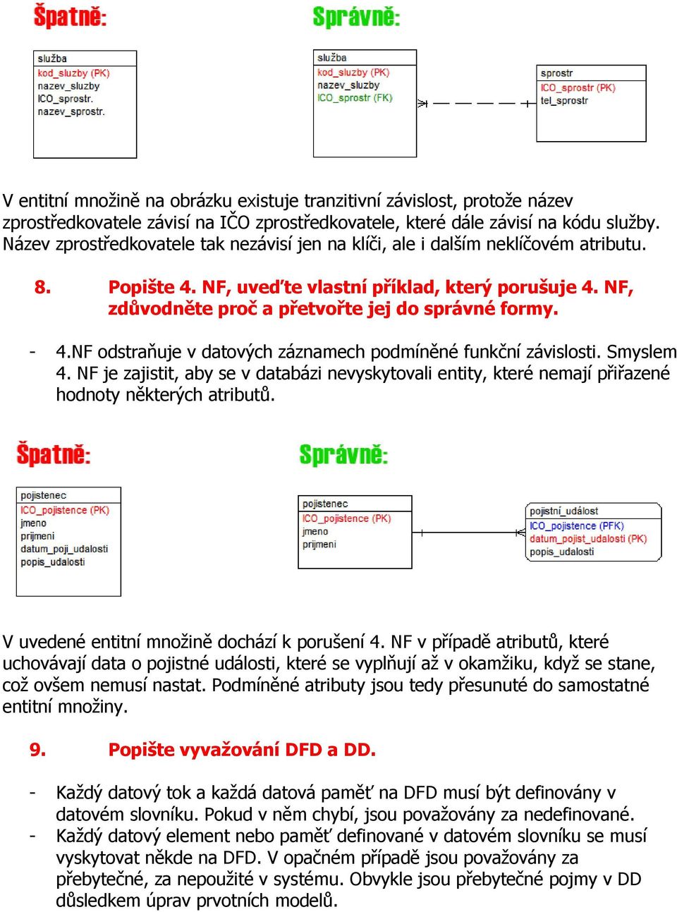 - 4.NF odstraňuje v datových záznamech podmíněné funkční závislosti. Smyslem 4. NF je zajistit, aby se v databázi nevyskytovali entity, které nemají přiřazené hodnoty některých atributů.