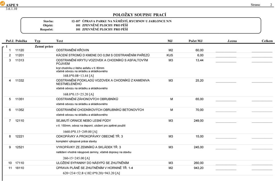 80mm včetně odvozu na skládku a skládkovného 68.0*0.08=3.44 [A] ODSTRANĚNÍ PODKLADŮ VOZOVEK A CHODNÍKŮ Z KAENIVA NESTELENÉHO včetně odvozu na skládku a skládkovného 60,00 6,00 3,44 25,20 68.0*0.5=25.