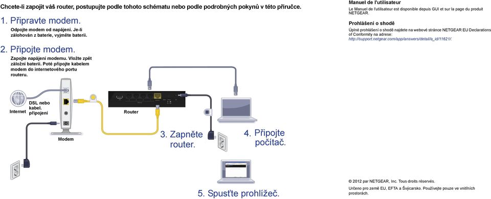 Manuel de l'utilisateur Le Manuel de l'utilisateur est disponible depuis GUI et sur la page du produit NETGEAR.