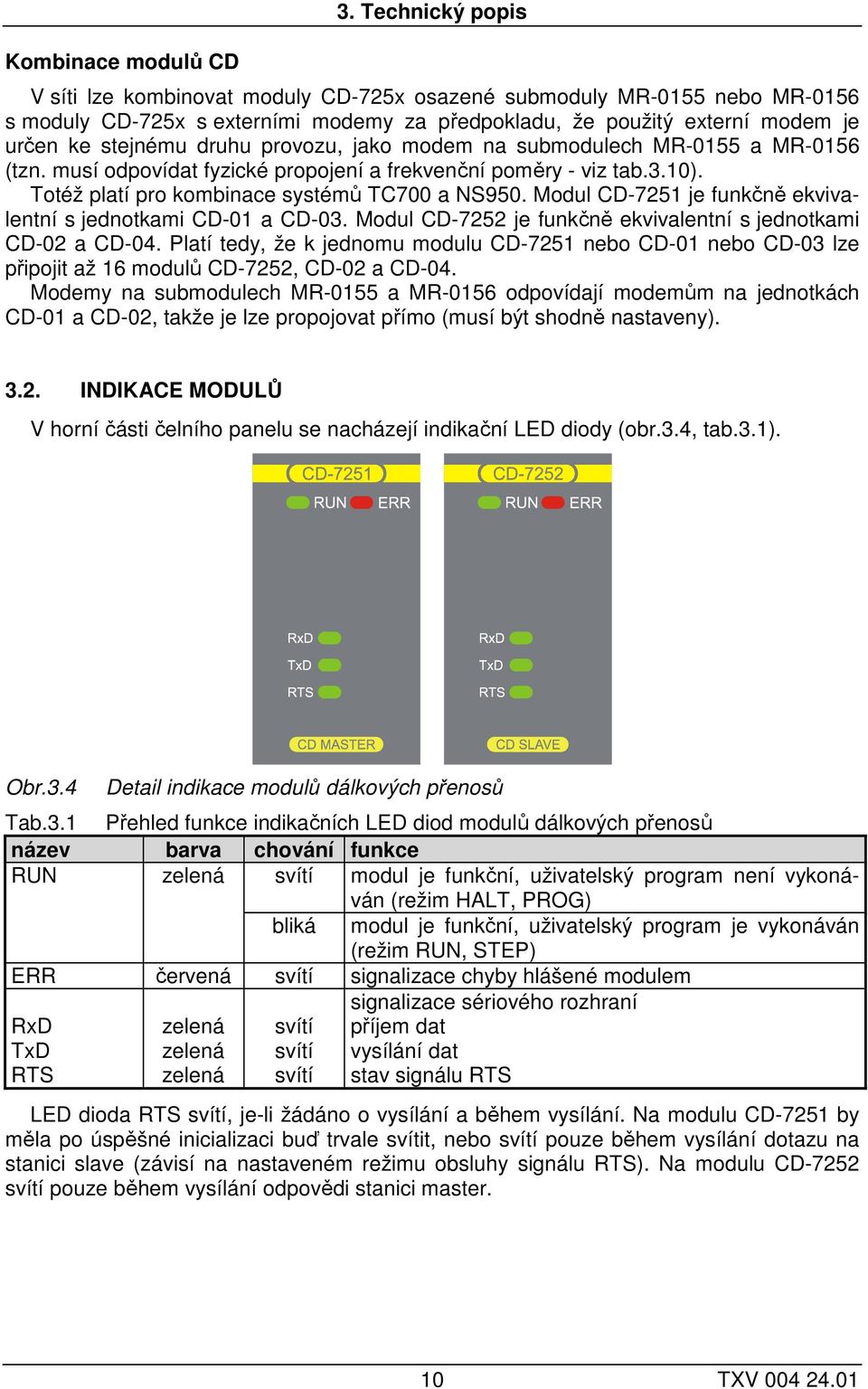 provozu, jako modem na submodulech MR-0155 a MR-0156 (tzn. musí odpovídat fyzické propojení a frekvenční poměry - viz tab.3.10). Totéž platí pro kombinace systémů TC700 a NS950.