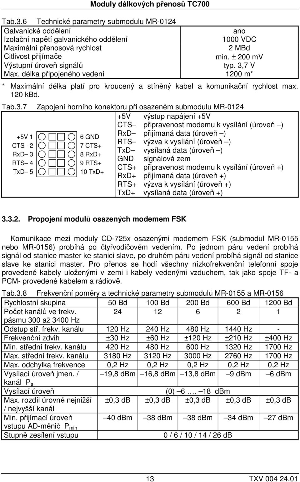 ± 200 mv Výstupní úroveň signálů typ. 3,