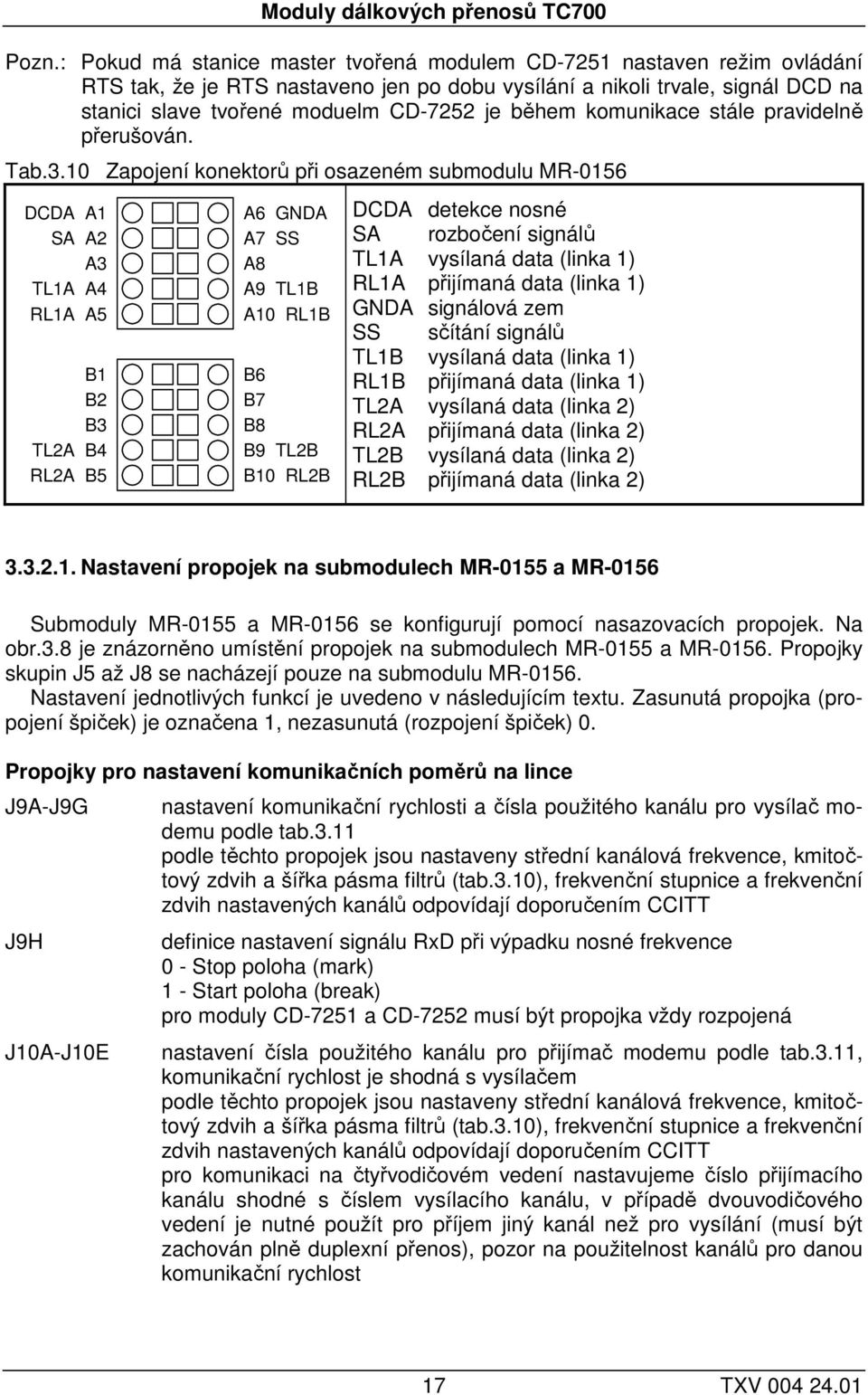 během komunikace stále pravidelně přerušován. Tab.3.