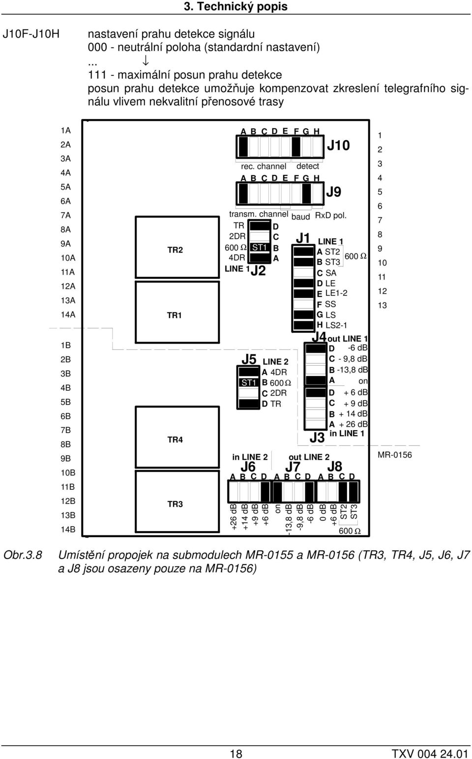 3B 4B 5B 6B 7B 8B 9B 10B 11B TR2 TR1 TR4 A B C D E F G H rec. channel detect A B C D E F G H J5 J6 A B C D J7 A B C D J4 J3 J10 J9 transm. channel baud RxD pol.