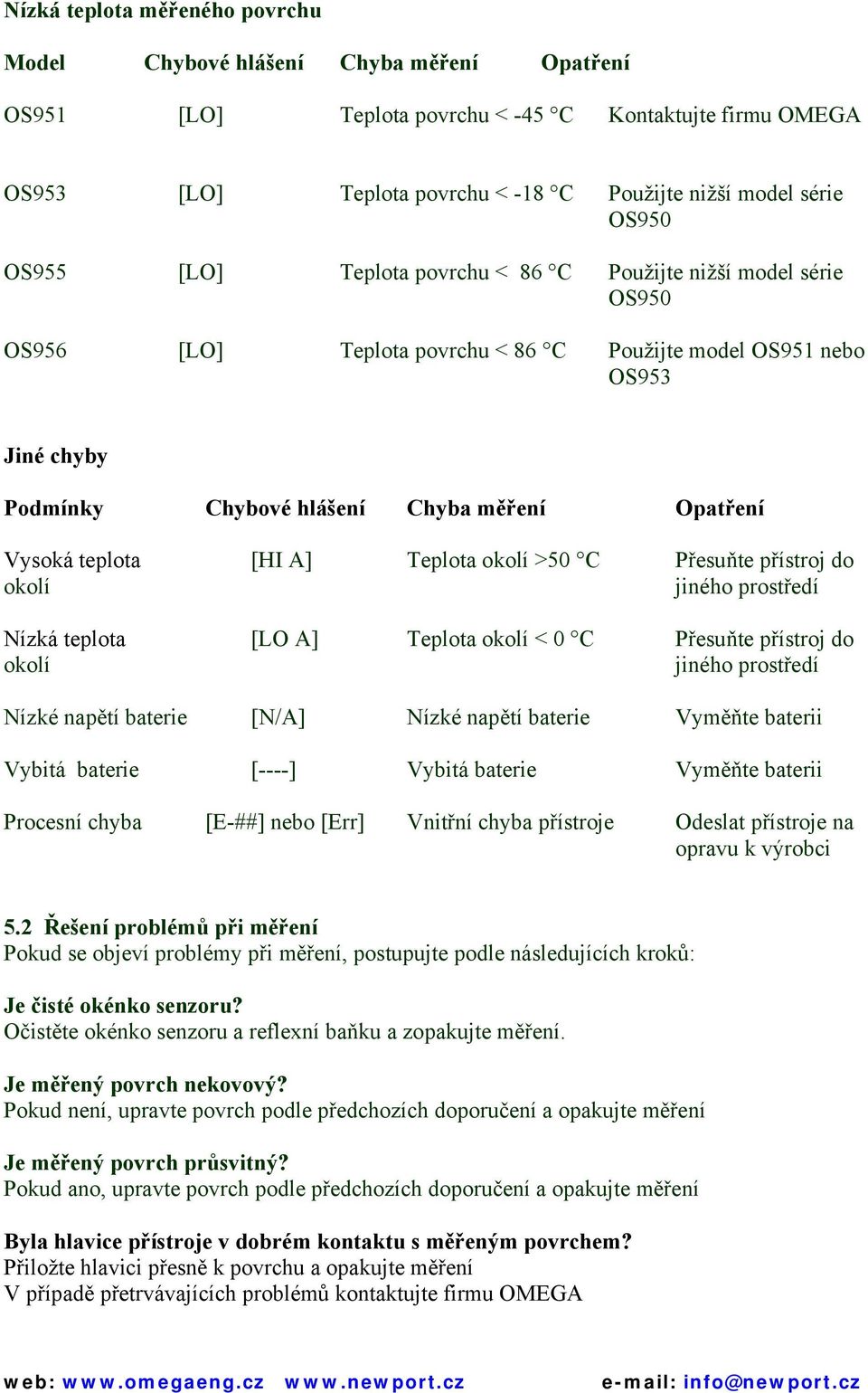 [HI A] Teplota okolí >50 C Přesuňte přístroj do okolí jiného prostředí Nízká teplota [LO A] Teplota okolí < 0 C Přesuňte přístroj do okolí jiného prostředí Nízké napětí baterie [N/A] Nízké napětí