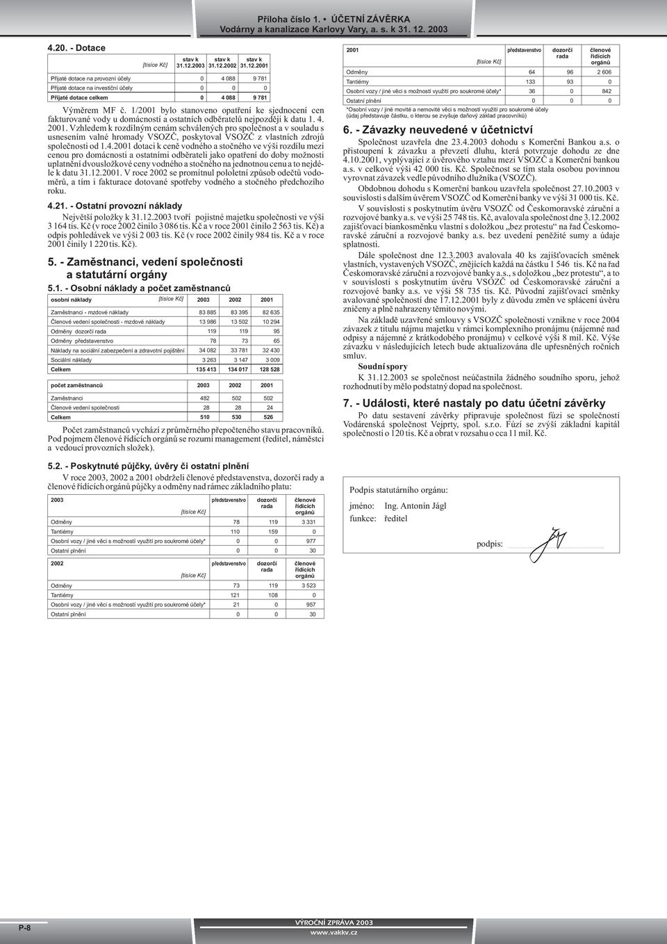 Vzhledem k rozdílným cenám schválených pro spoleènost a v souladu s usnesením valné hromady VSOZÈ, poskytoval VSOZÈ z vlastních zdrojù spoleènosti od 1.4.