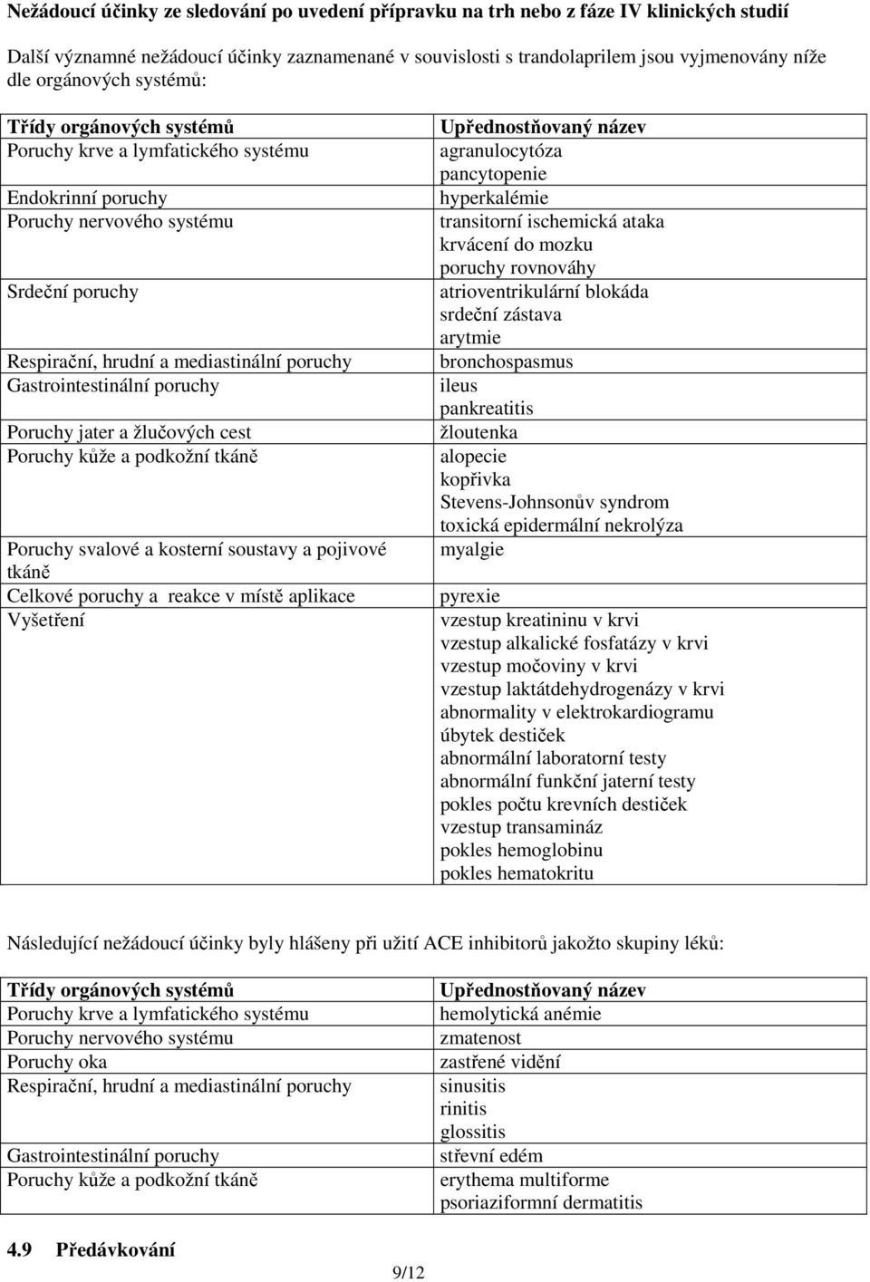 Gastrointestinální poruchy Poruchy jater a žlučových cest Poruchy kůže a podkožní tkáně Poruchy svalové a kosterní soustavy a pojivové tkáně Celkové poruchy a reakce v místě aplikace Vyšetření