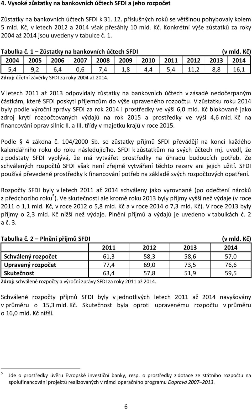 Kč) 24 25 26 27 28 29 21 211 212 213 214 5,4 9,2 6,4,6 7,4 1,8 4,4 5,4 11,2 8,8 16,1 Zdroj: účetní závěrky SFDI za roky 24 až 214.