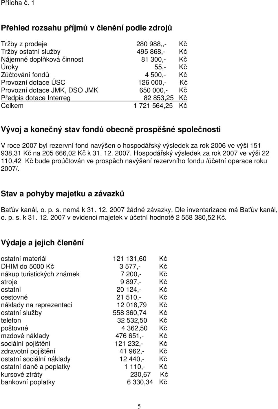 dotace ÚSC 126 000,- Kč Provozní dotace JMK, DSO JMK 650 000,- Kč Předpis dotace Interreg 82 853,25 Kč Celkem 1 721 564,25 Kč Vývoj a konečný stav fondů obecně prospěšné společnosti V roce 2007 byl