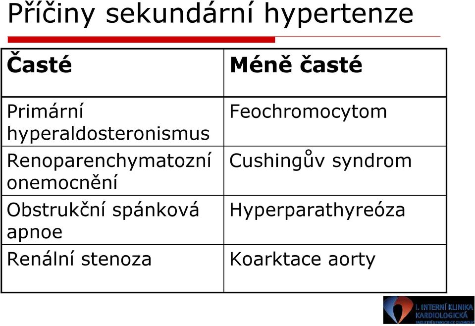 Obstrukční spánková apnoe Renální stenoza Méně časté