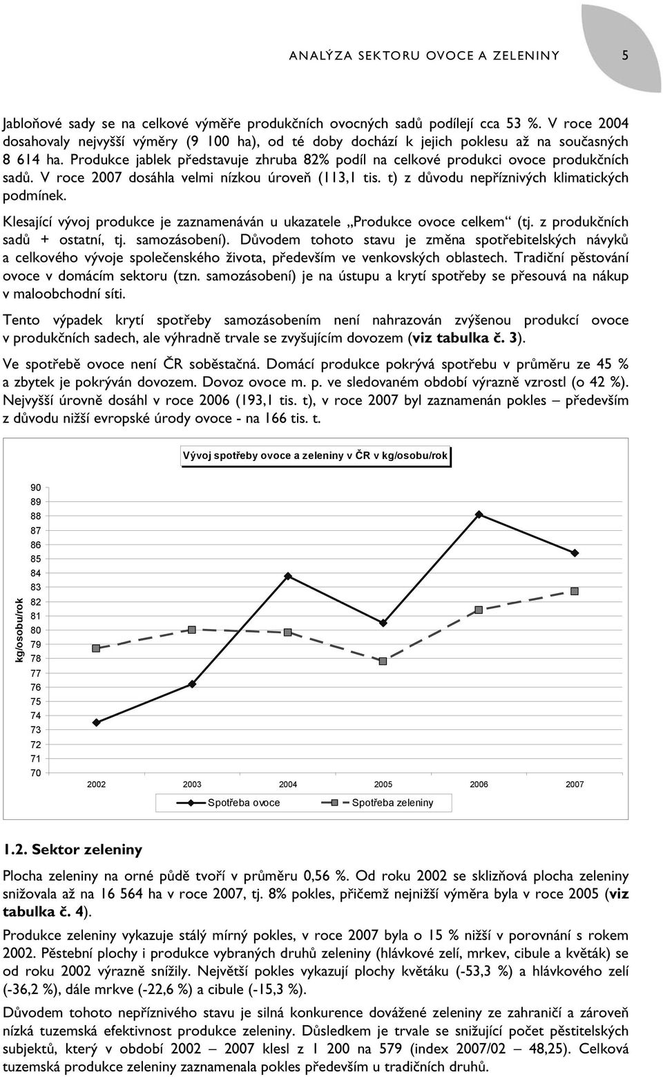 Produkce jablek představuje zhruba 82% podíl na celkové produkci ovoce produkčních sadů. V roce 2007 dosáhla velmi nízkou úroveň (113,1 tis. t) z důvodu nepříznivých klimatických podmínek.