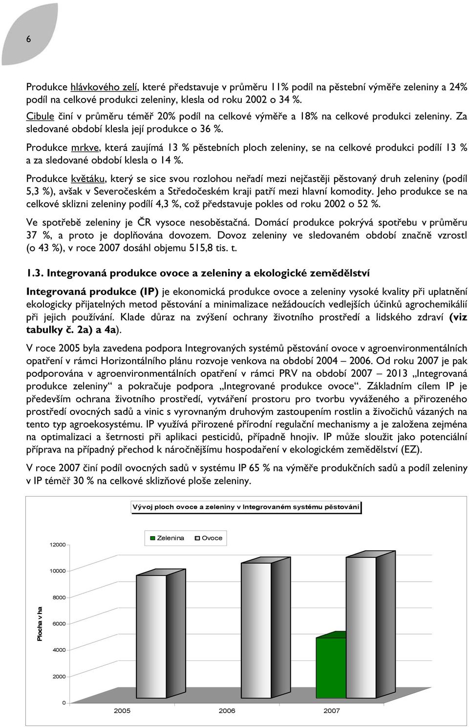 Produkce mrkve, která zaujímá 13 % pěstebních ploch zeleniny, se na celkové produkci podílí 13 % a za sledované období klesla o 14 %.
