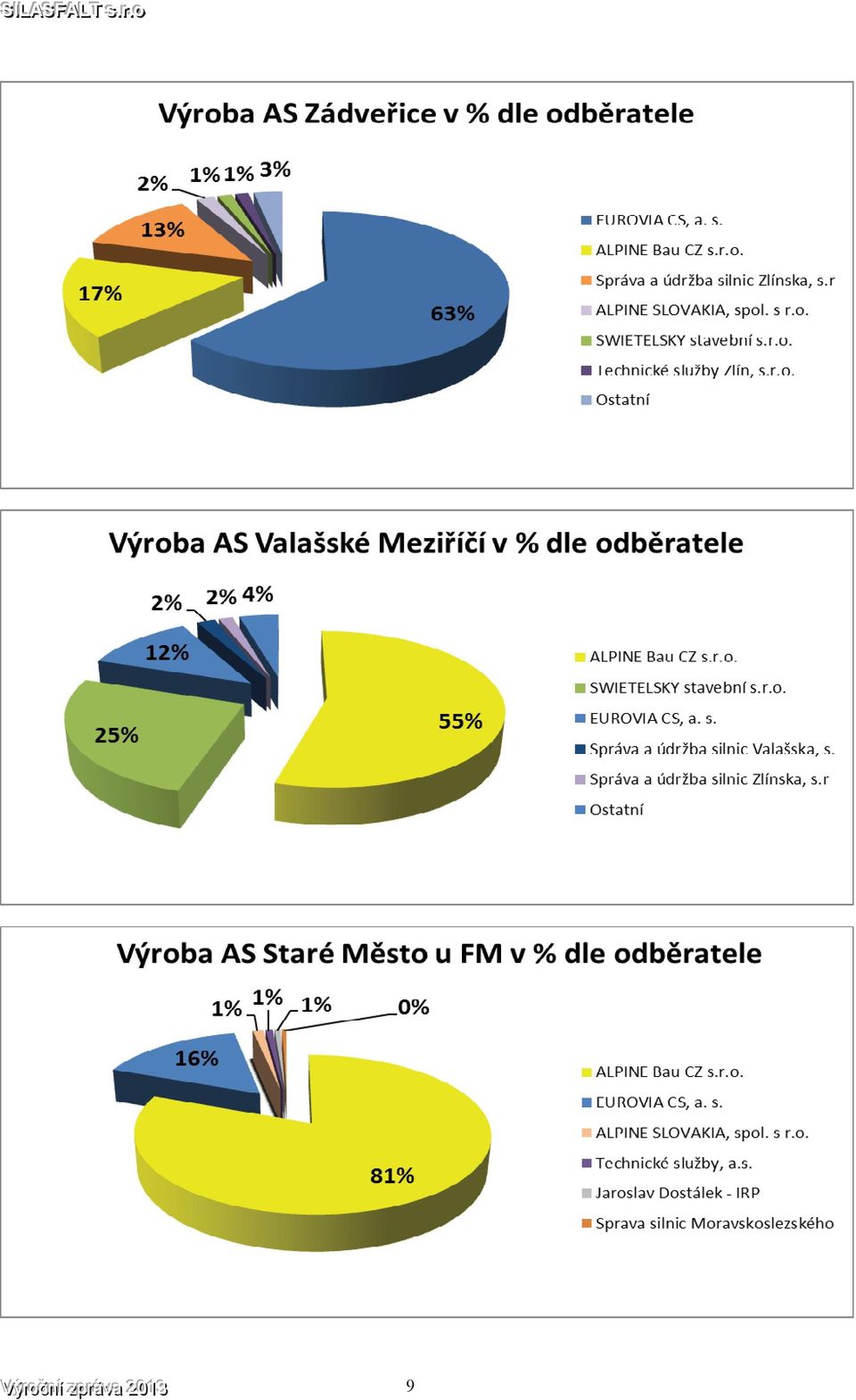 VVýýr roonní íí