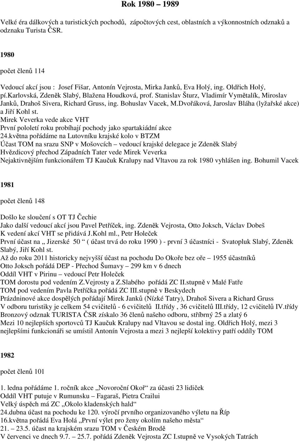 Stanislav Šturz, Vladimír Vymětalík, Miroslav Janků, Drahoš Sivera, Richard Gruss, ing. Bohuslav Vacek, M.Dvořáková, Jaroslav Bláha (lyžařské akce) a Jiří Kohl st.