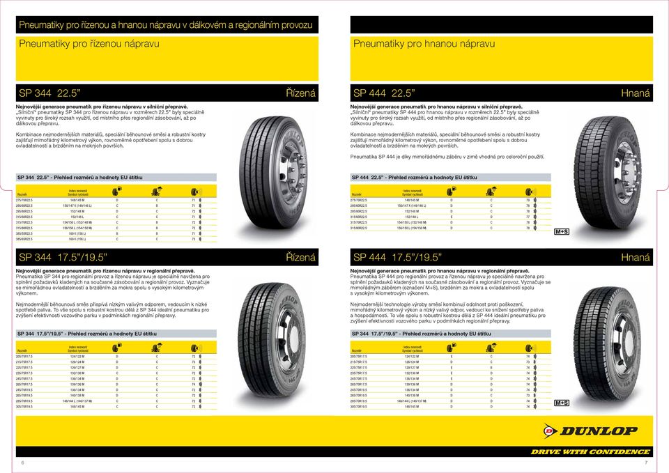 5 byly speciálně vyvinuty pro široký rozsah využití, od místního přes regionální zásobování, až po dálkovou přepravu. Nejnovější generace pneumatik pro hnanou nápravu v silniční přepravě.