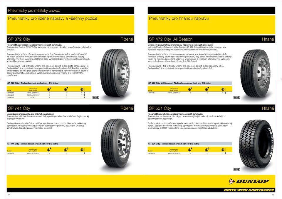 Nejnovější celoroční pneumatika unlop SP 472 ity All Season byla vyvinuta, aby vyhověla nejrůznorodějším požadavkům současného městského provozu.