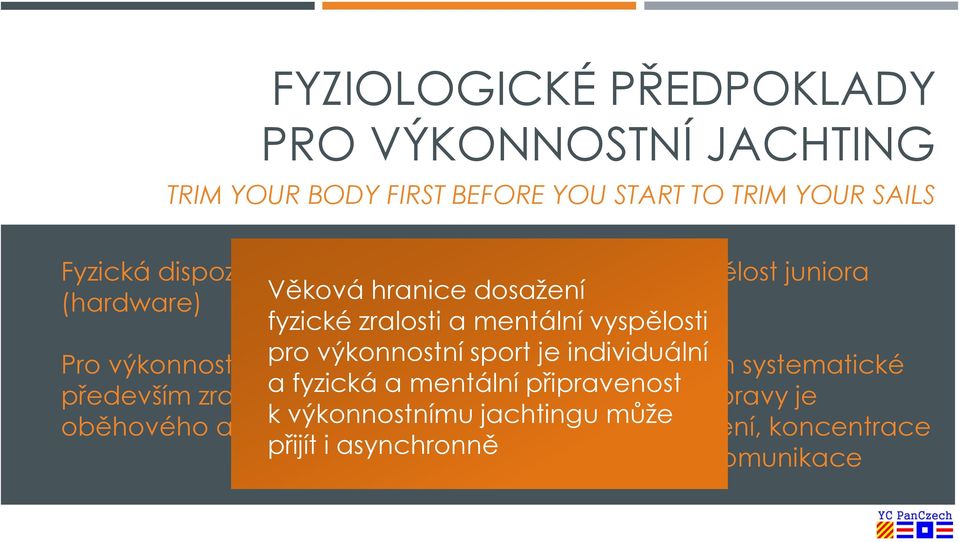 je Předpokladem individuální systematické především zralost a nervového, fyzická a mentální připravenost tréninkové přípravy je