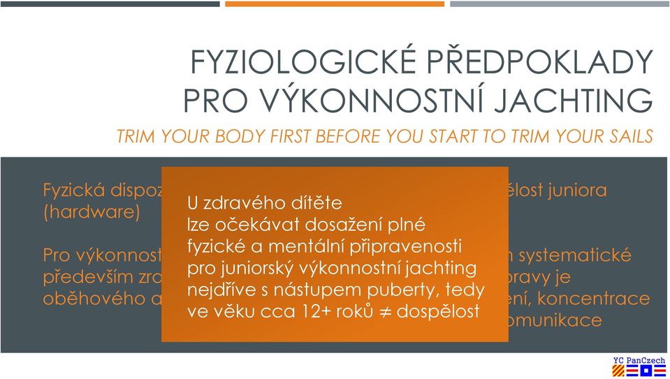 Předpokladem systematické především zralost pro nervového, juniorský výkonnostní tréninkové jachting přípravy je oběhového a