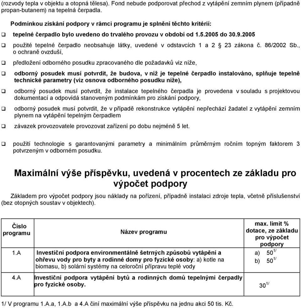 2005 použité tepelné čerpadlo neobsahuje látky, uvedené v odstavcích 1 a 2 23 zákona č. 86/2002 Sb.