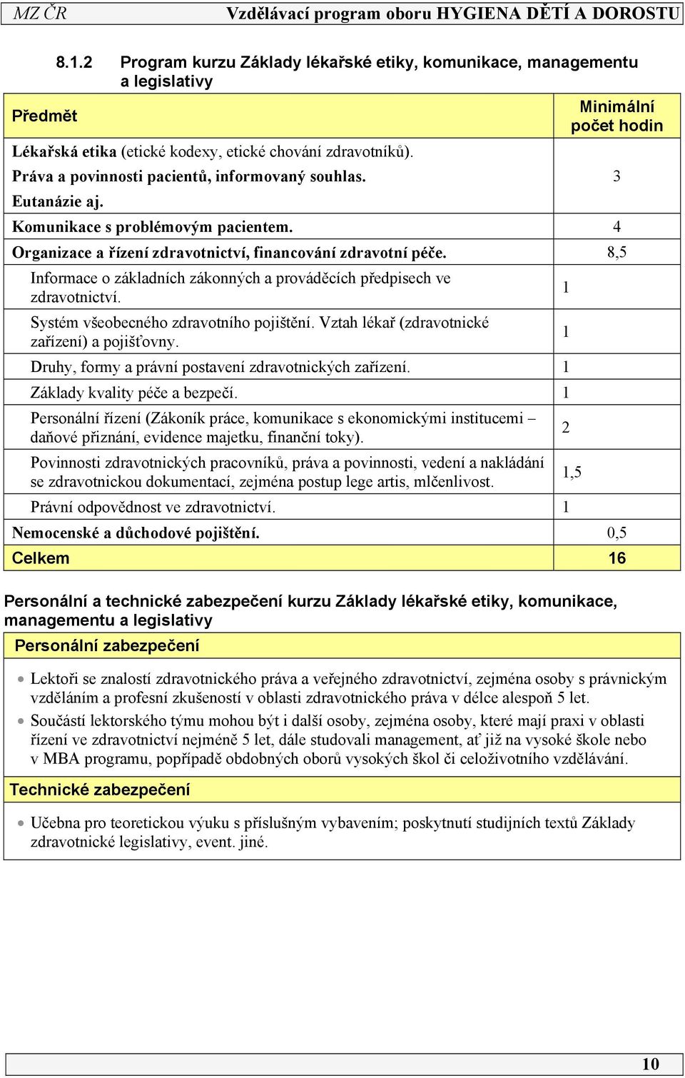 8,5 Informace o základních zákonných a prováděcích předpisech ve zdravotnictví. Systém všeobecného zdravotního pojištění. Vztah lékař (zdravotnické zařízení) a pojišťovny.