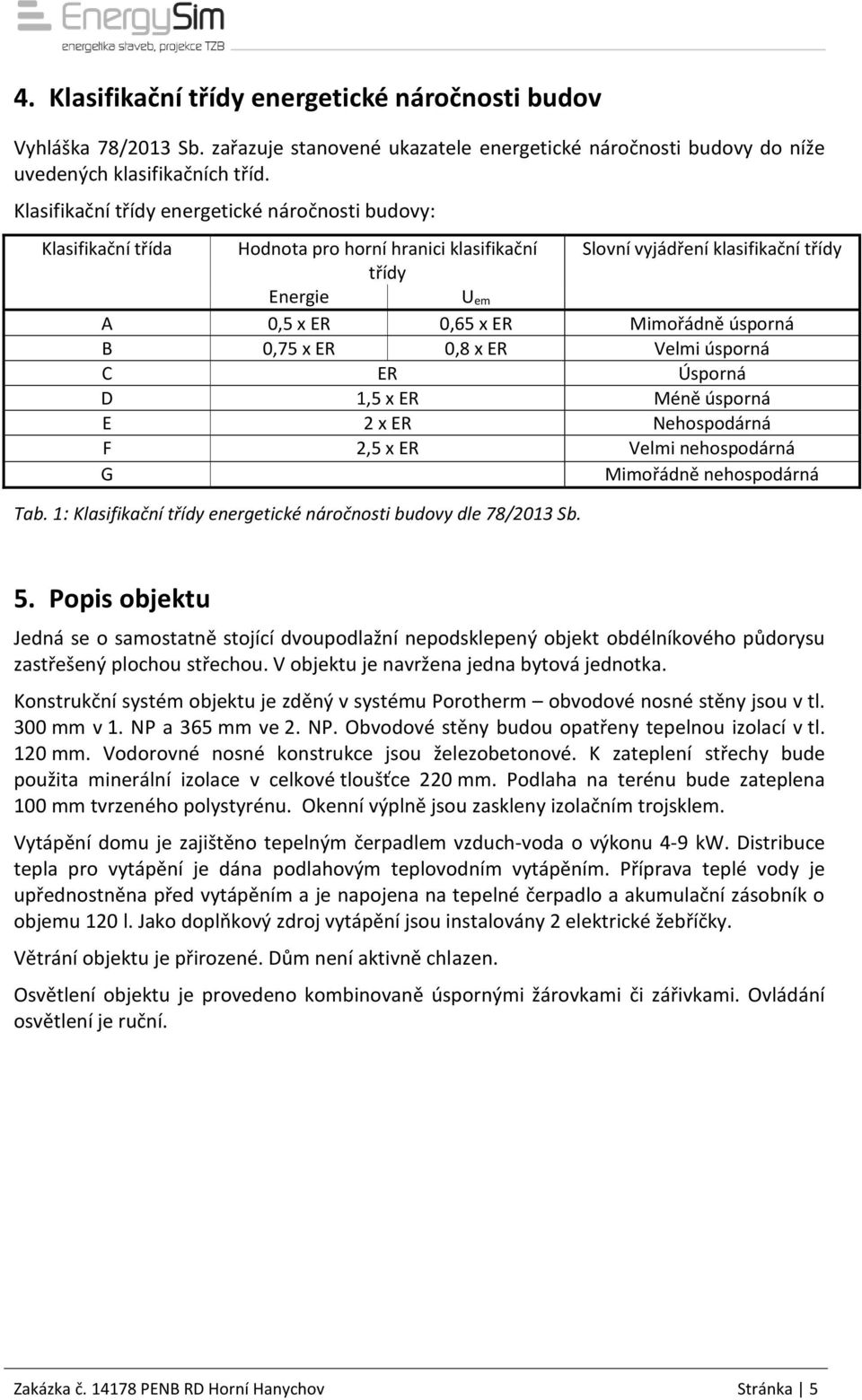 úsporná B 0,75 x ER 0,8 x ER Velmi úsporná C ER Úsporná D 1,5 x ER Méně úsporná E 2 x ER Nehospodárná F 2,5 x ER Velmi nehospodárná G Mimořádně nehospodárná Tab.