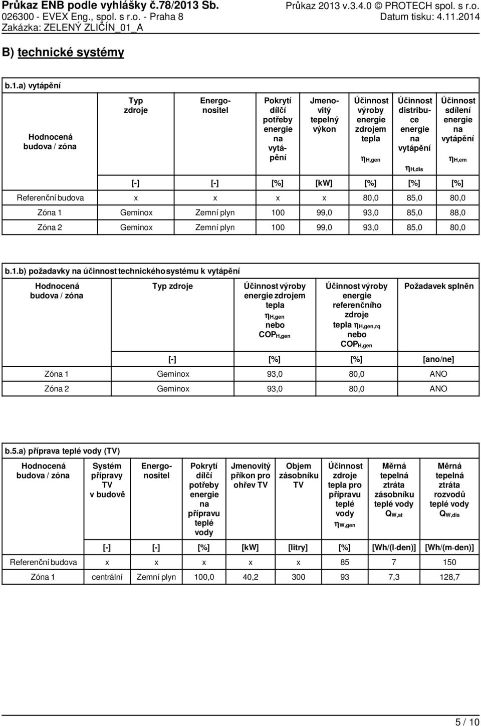 v.3.4. PROTECH spol. s r.o. 263 EVEX Eng., spol. s r.o. Praha 8 Datum tisku: 4.11