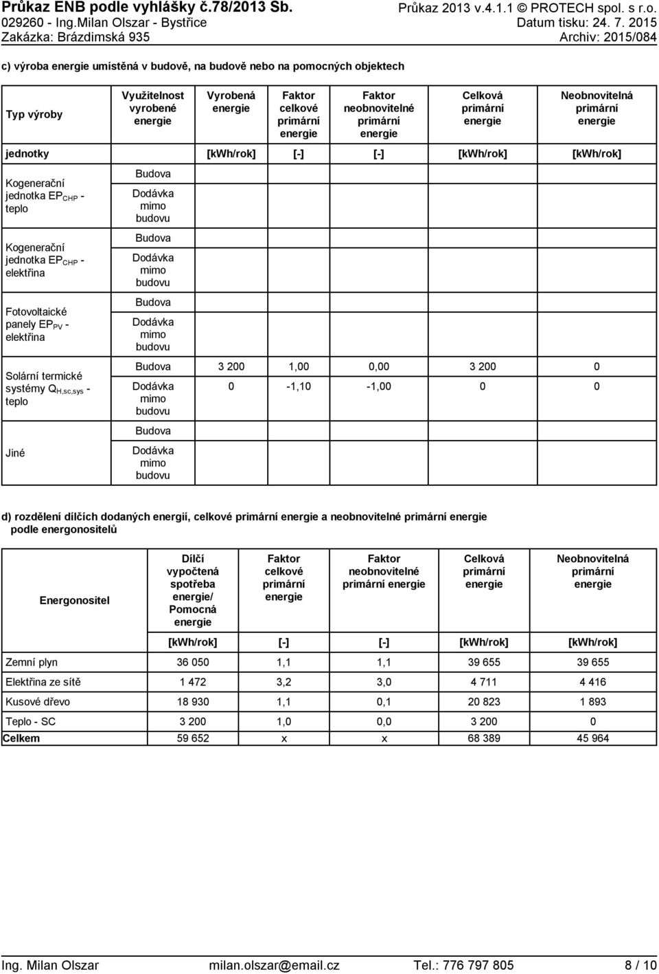 Neobnovitelná jednotky [] [] Kogenerační jednotka EP CHP teplo Dodávka mimo budovu Kogenerační jednotka EP CHP elektřina Dodávka mimo budovu Fotovoltaické panely EP PV elektřina Dodávka mimo budovu