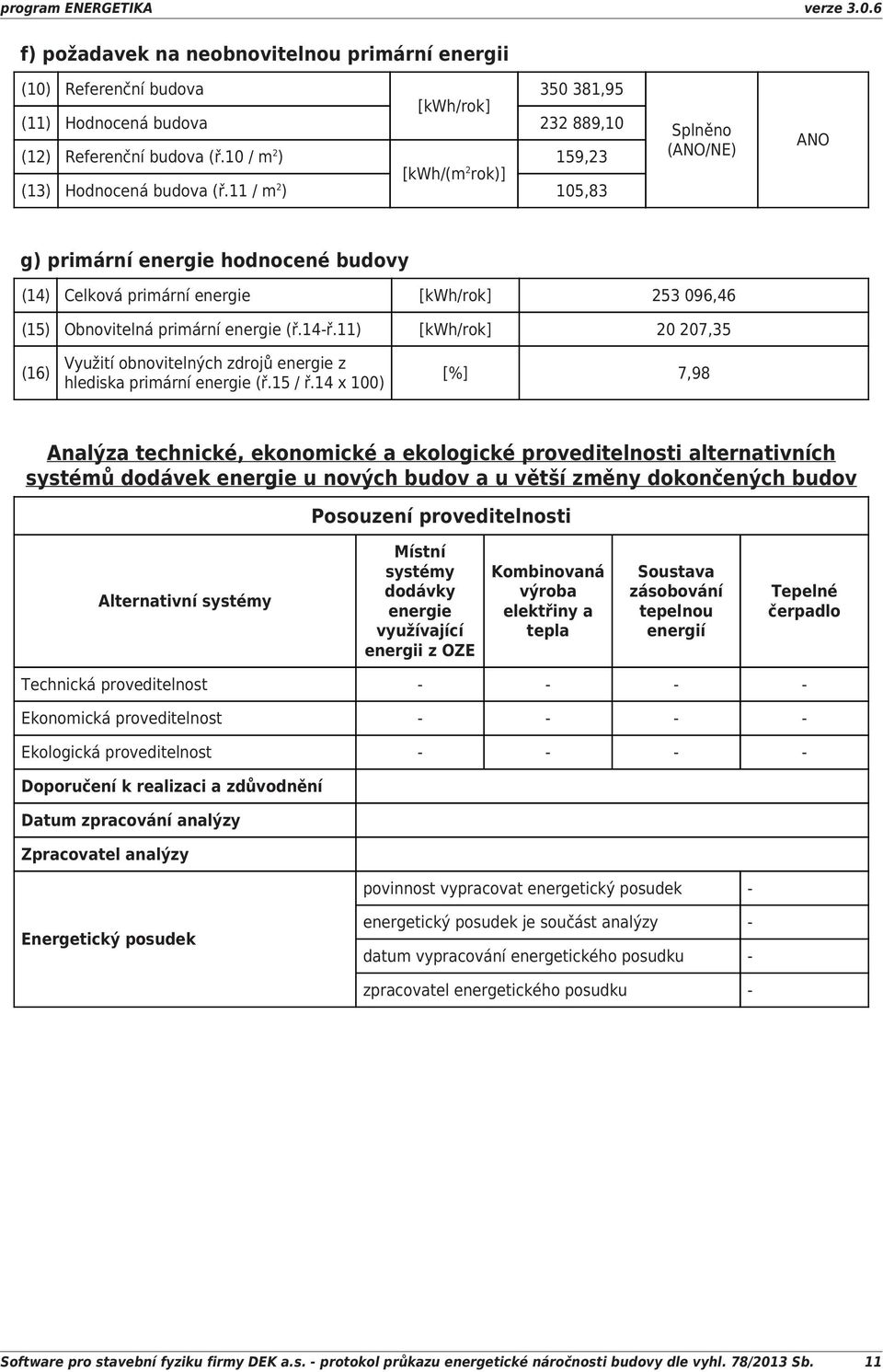 11) [kwh/rok] 20 207,35 (16) Využití obnovitelných zdrojů z hlediska primární (ř.15 / ř.