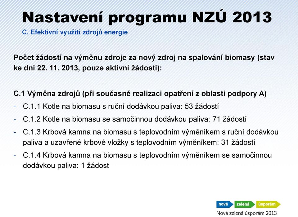 1.2 Kotle na biomasu se samočinnou dodávkou paliva: 71 žádostí - C.1.3 Krbová kamna na biomasu s teplovodním výměníkem s ruční dodávkou paliva a uzavřené krbové vložky s teplovodním výměníkem: 31 žádostí - C.