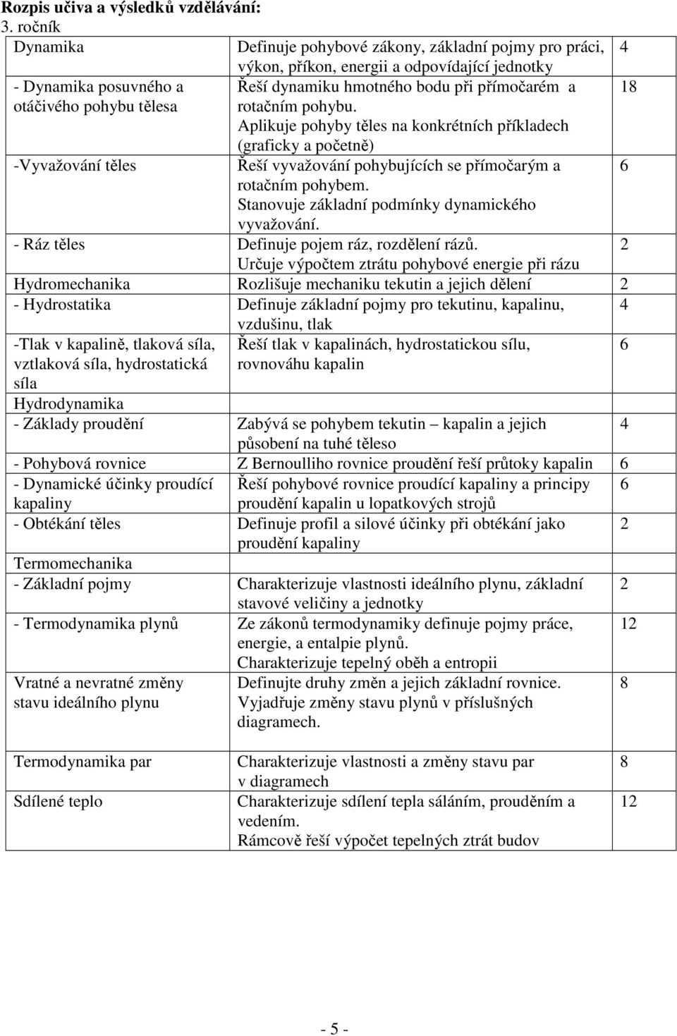 Stanovuje základní podmínky dynamického vyvažování. - Ráz těles Definuje pojem ráz, rozdělení rázů.