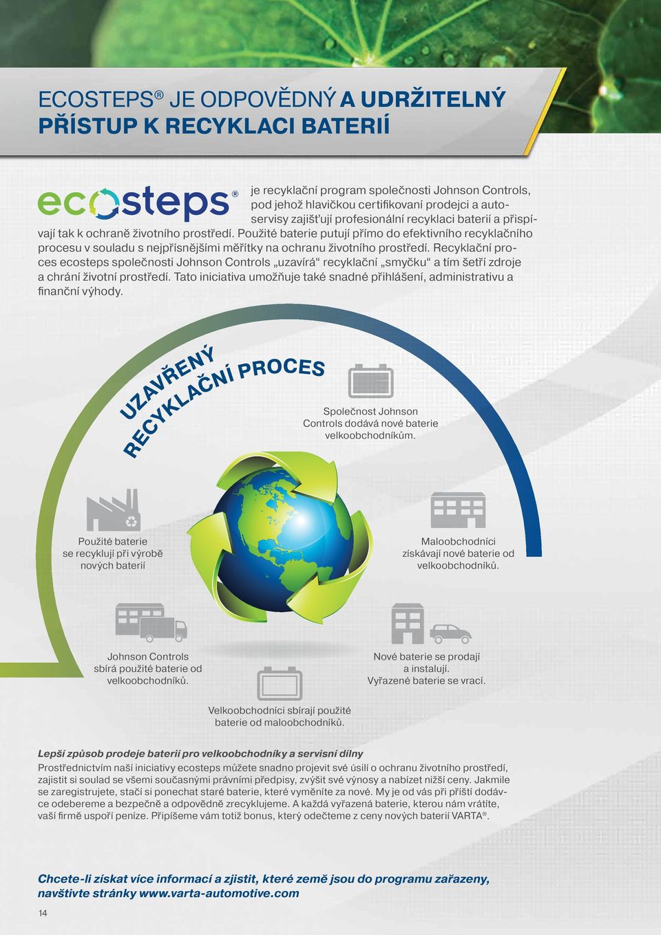 Recyklační proces ecosteps společnosti Johnson Controls uzavírá recyklační smyčku a tím šetří zdroje a chrání životní prostředí.