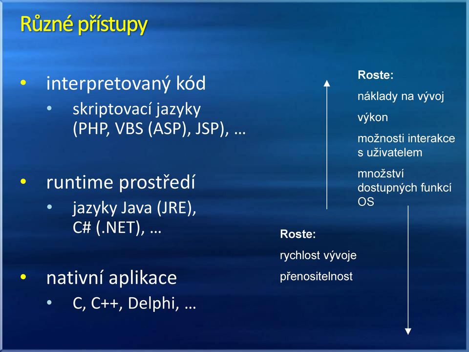 NET), nativní aplikace C, C++, Delphi, Roste: rychlost vývoje