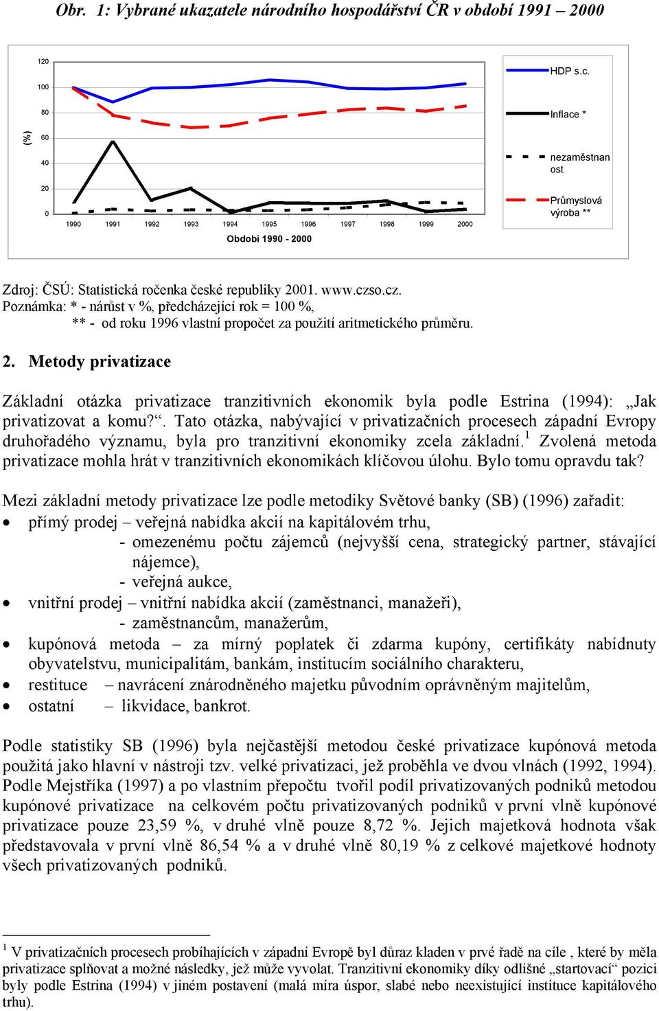 cz. Poznámka: * - nárůst v %, předcházející rok = 100 %, ** - od roku 1996 vlastní propočet za použití aritmetického průměru. 2.