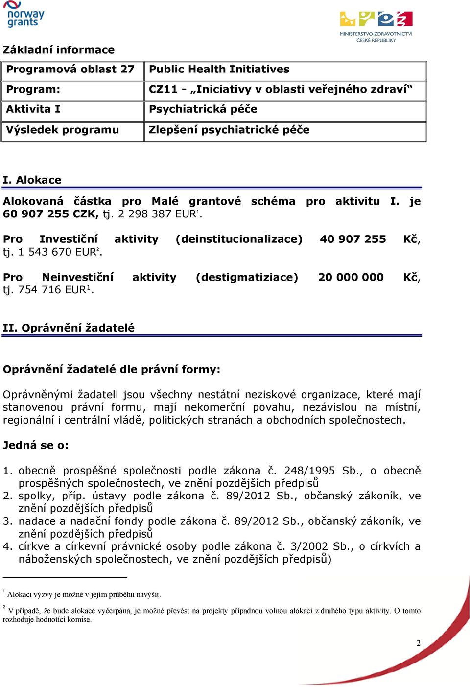 Pro Neinvestiční aktivity (destigmatiziace) 20 000 000 Kč, tj. 754 716 EUR 1. II.