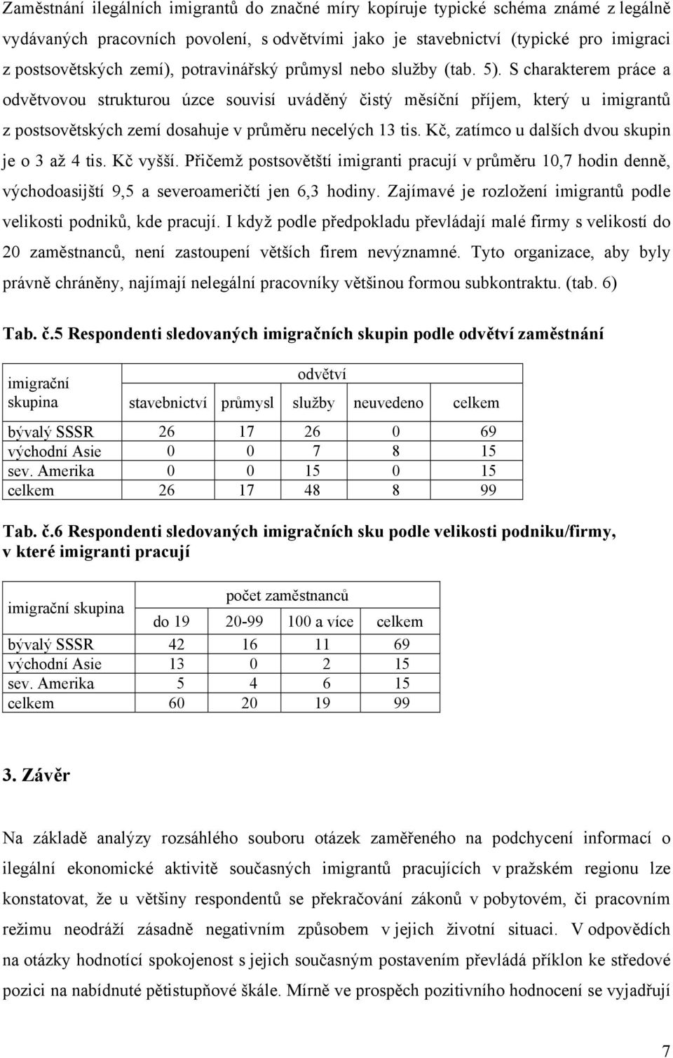 S charakterem práce a odvětvovou strukturou úzce souvisí uváděný čistý měsíční příjem, který u imigrantů z postsovětských zemí dosahuje v průměru necelých 13 tis.