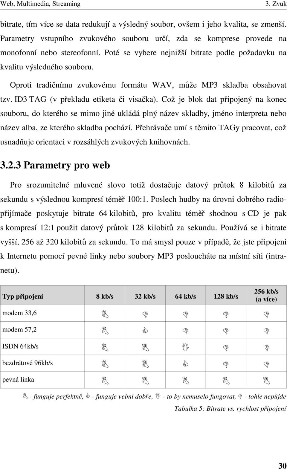 Což je blok dat pipojený na konec souboru, do kterého se mimo jiné ukládá plný název skladby, jméno interpreta nebo název alba, ze kterého skladba pochází.