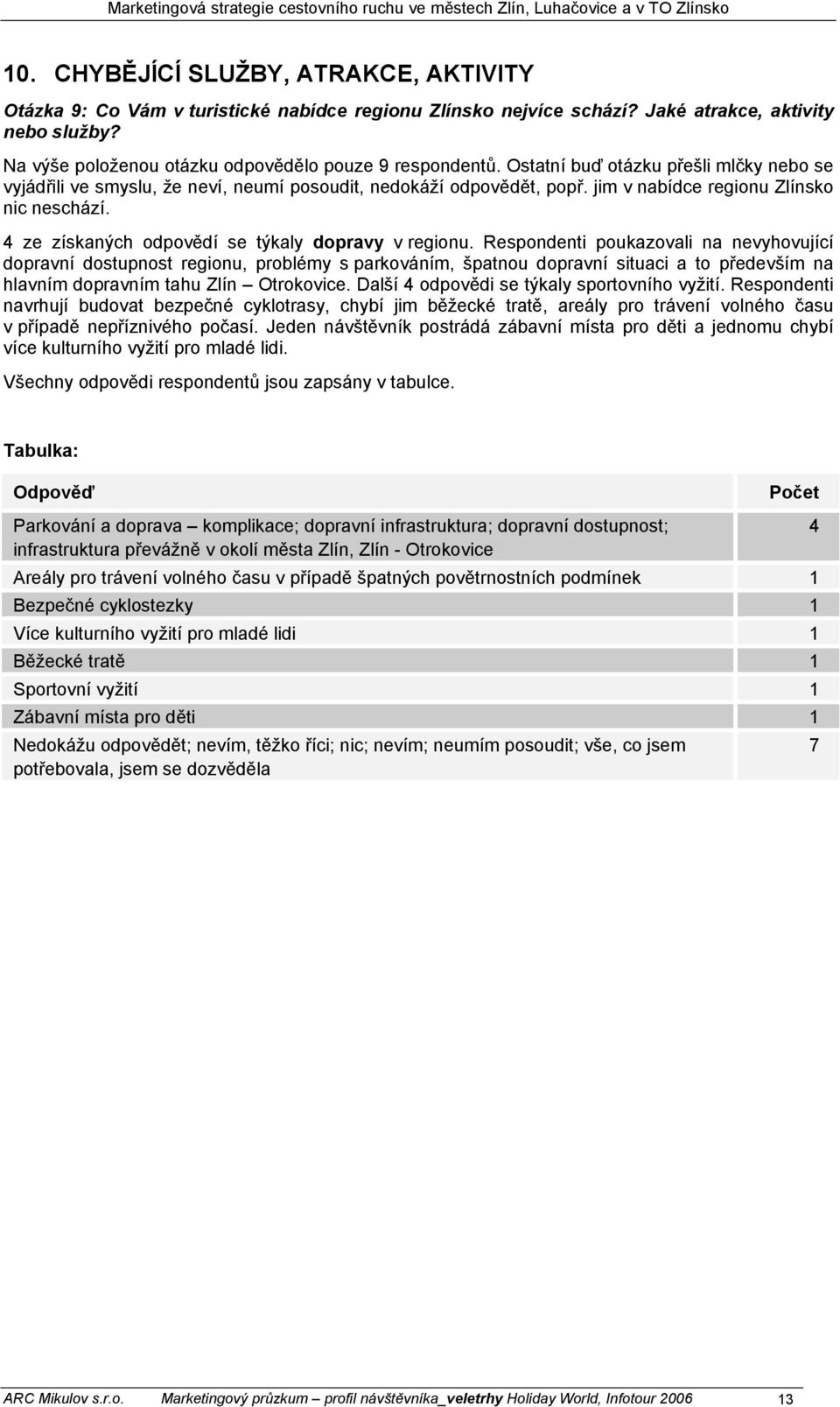 jim v nabídce regionu Zlínsko nic neschází. 4 ze získaných odpovědí se týkaly dopravy v regionu.